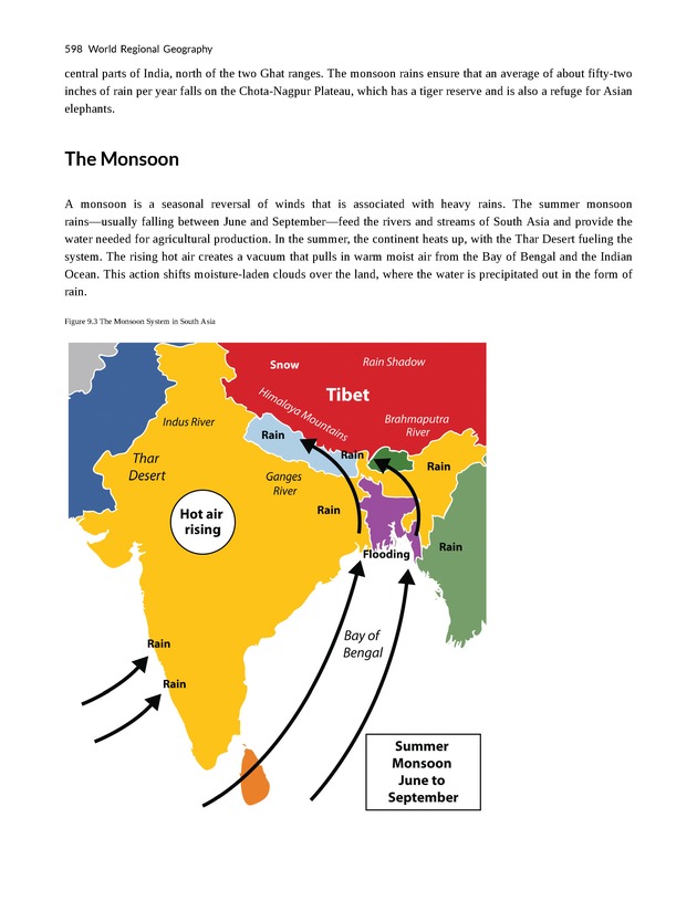 World Regional Geography - Page 598
