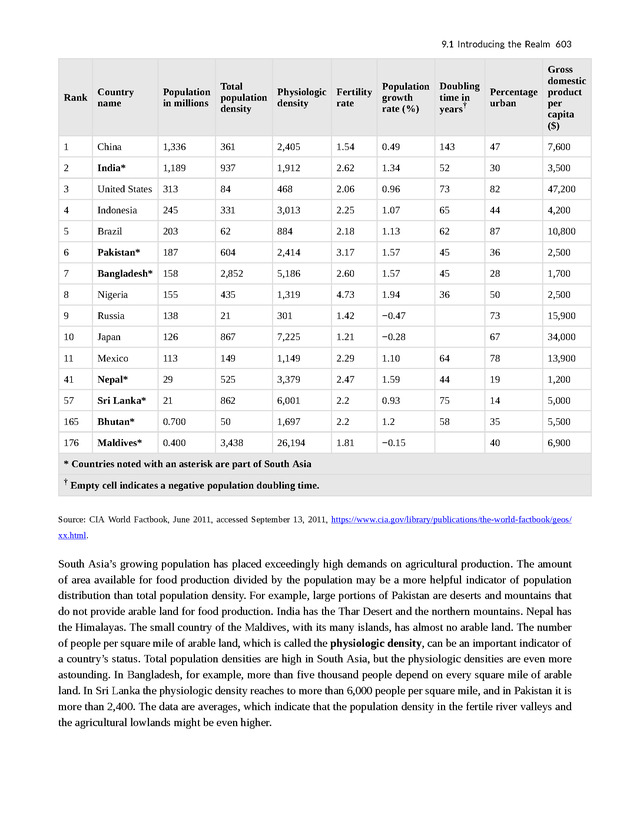 World Regional Geography - Page 603
