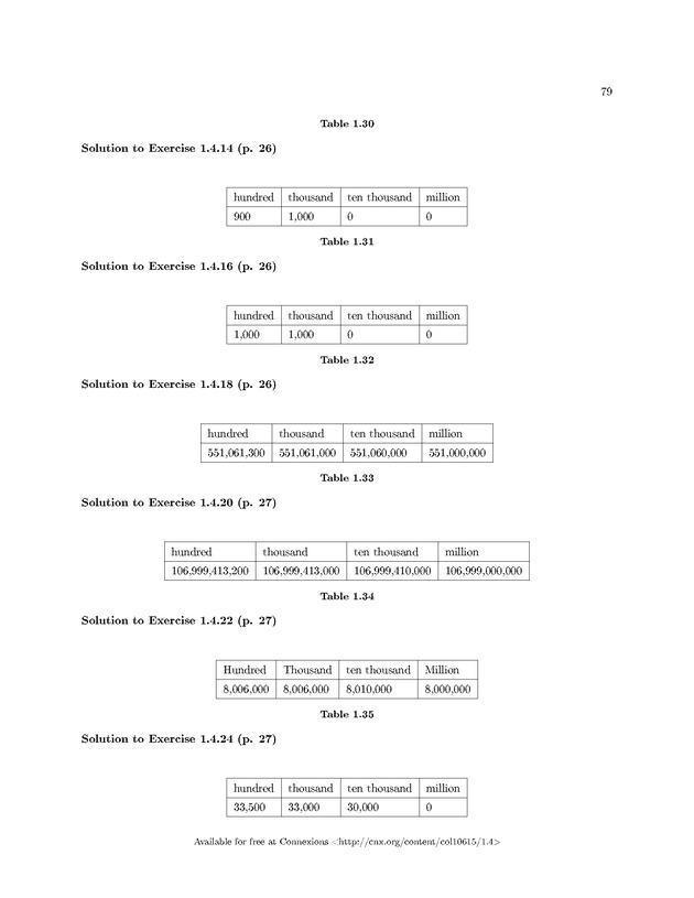 Fundamentals of Mathematics - Page 79