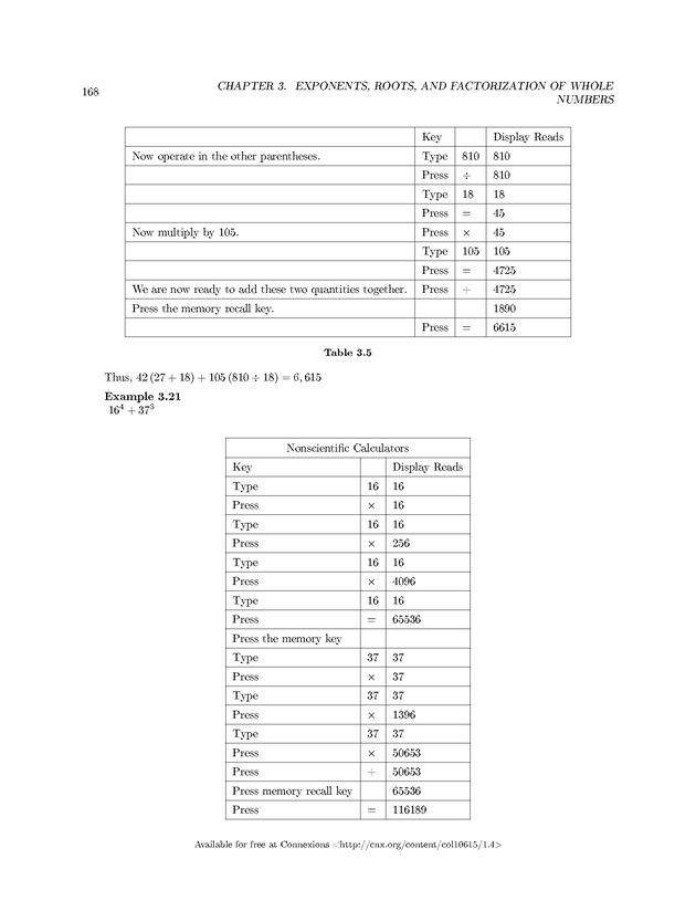 Fundamentals of Mathematics - Page 168