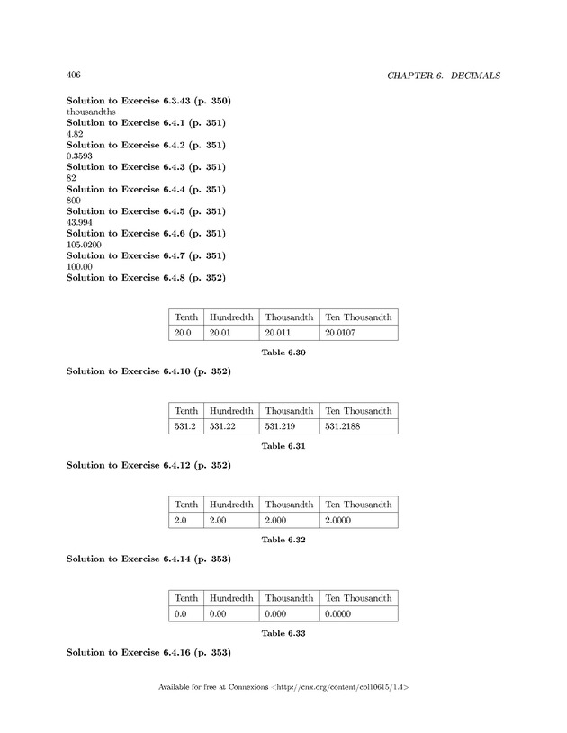 Fundamentals of Mathematics - Page 406