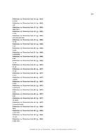 MISSING THUMBNAIL