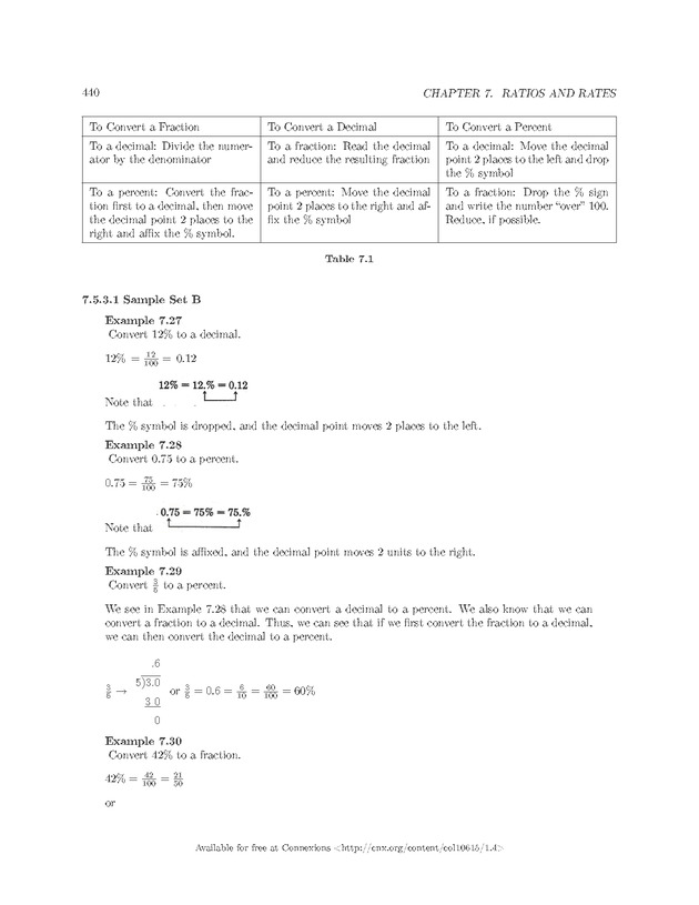 Fundamentals of Mathematics - Page 440