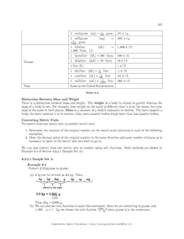 Fundamentals of Mathematics - Page 521