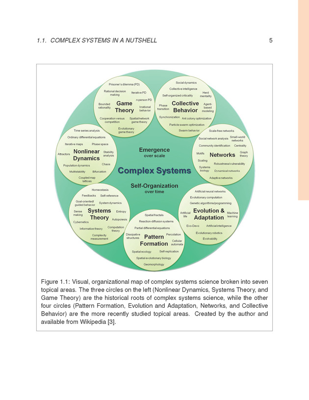 Introduction to the Modeling and Analysis of Complex Systems - Page 5