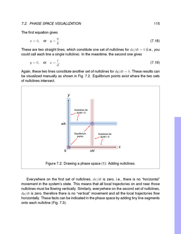 Introduction to the Modeling and Analysis of Complex Systems - Page 115