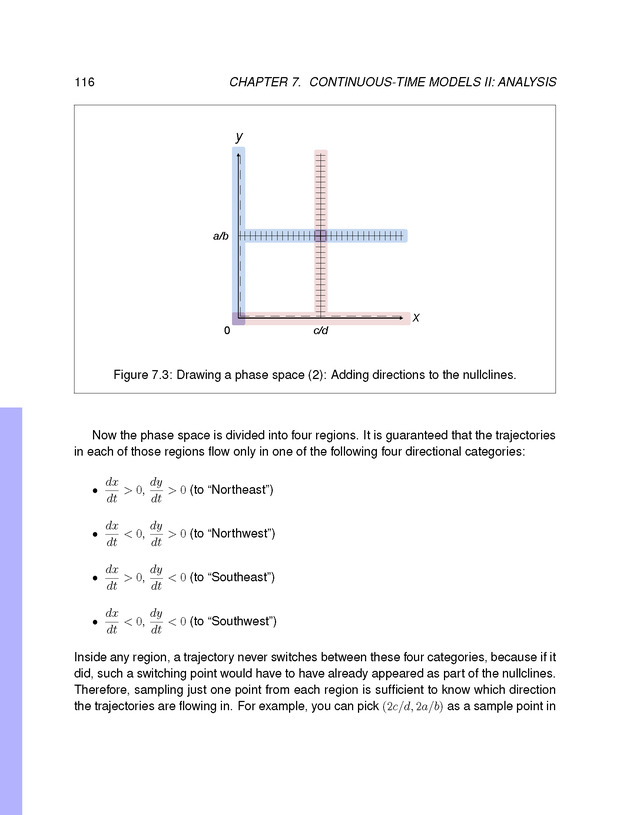 Introduction to the Modeling and Analysis of Complex Systems - Page 116