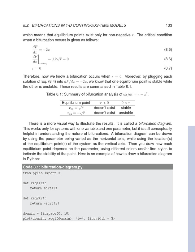 Introduction to the Modeling and Analysis of Complex Systems - Page 133
