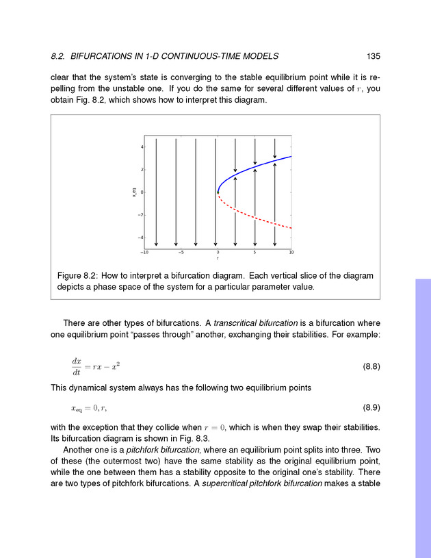 Introduction to the Modeling and Analysis of Complex Systems - Page 135