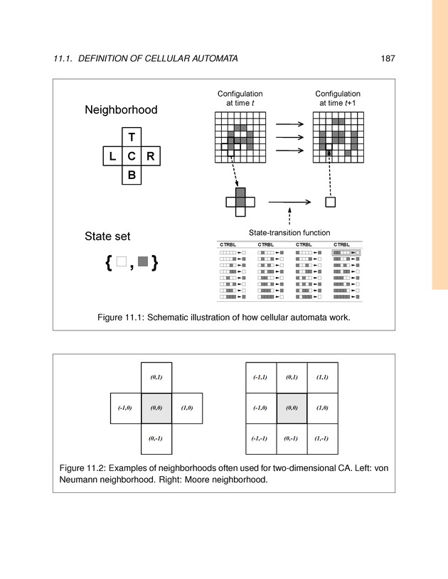 Introduction to the Modeling and Analysis of Complex Systems - Page 187