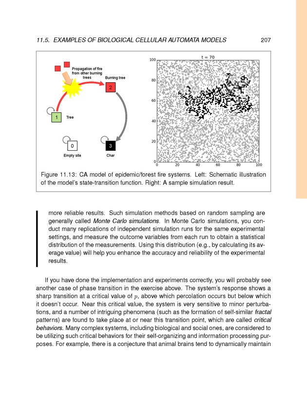 Introduction to the Modeling and Analysis of Complex Systems - Page 207