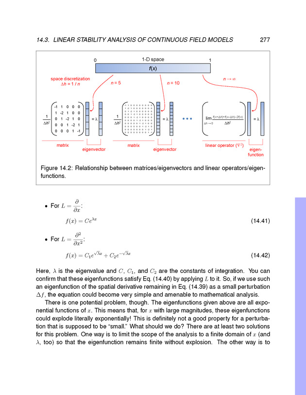 Introduction to the Modeling and Analysis of Complex Systems - Page 277