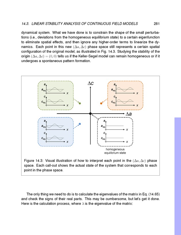 Introduction to the Modeling and Analysis of Complex Systems - Page 281