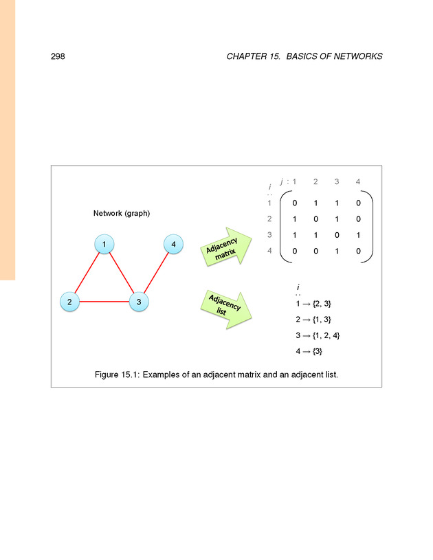 Introduction to the Modeling and Analysis of Complex Systems - Page 298