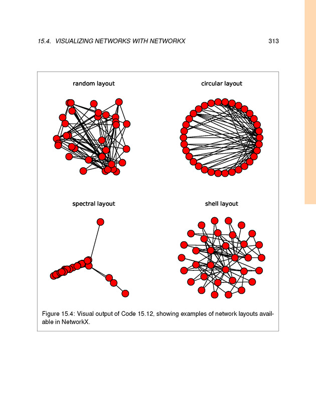 Introduction to the Modeling and Analysis of Complex Systems - Page 313