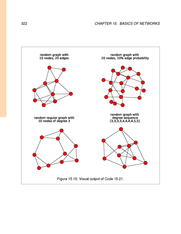 Introduction to the Modeling and Analysis of Complex Systems - Page 322