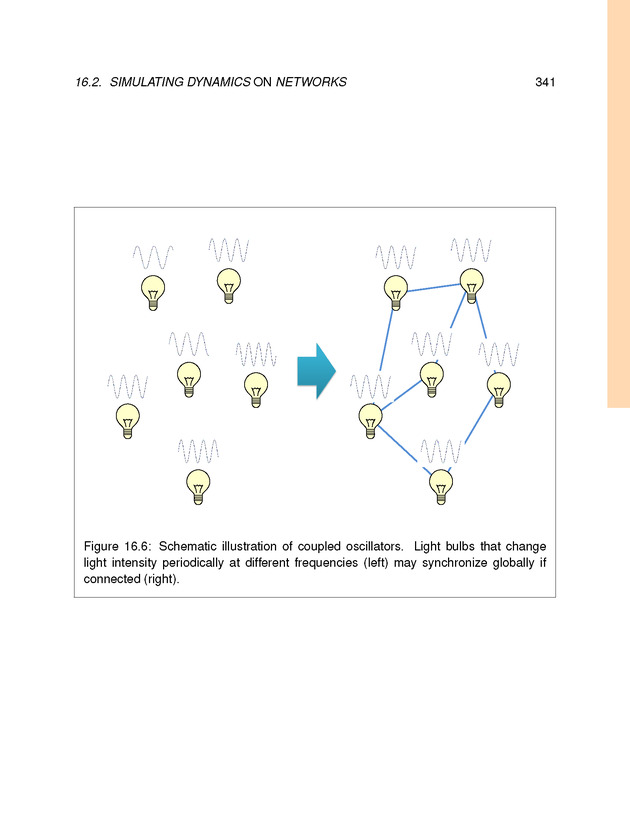 Introduction to the Modeling and Analysis of Complex Systems - Page 341