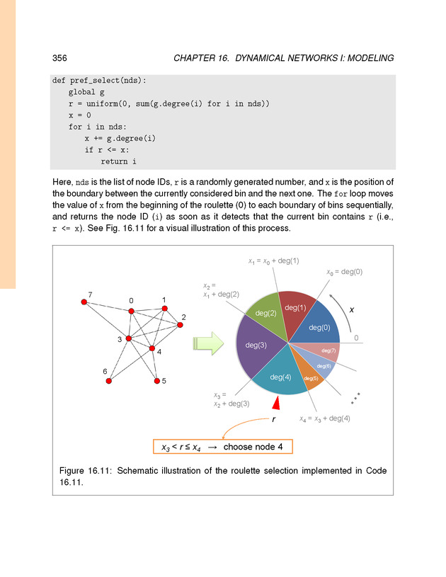Introduction to the Modeling and Analysis of Complex Systems - Page 356