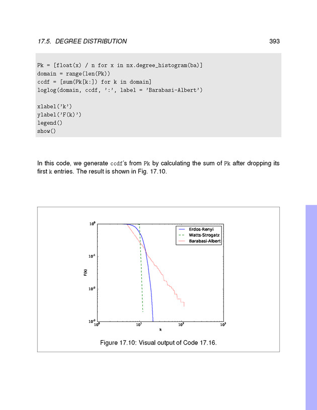 Introduction to the Modeling and Analysis of Complex Systems - Page 393