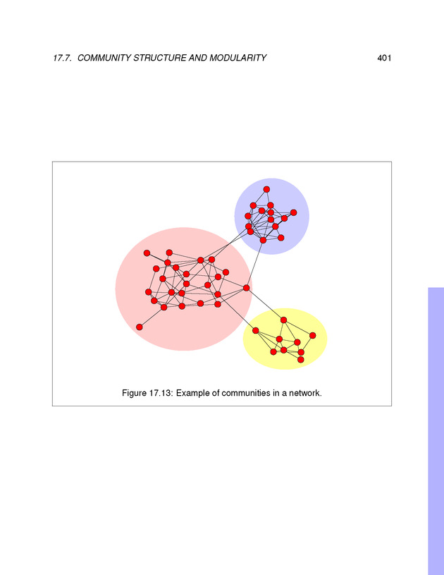 Introduction to the Modeling and Analysis of Complex Systems - Page 401