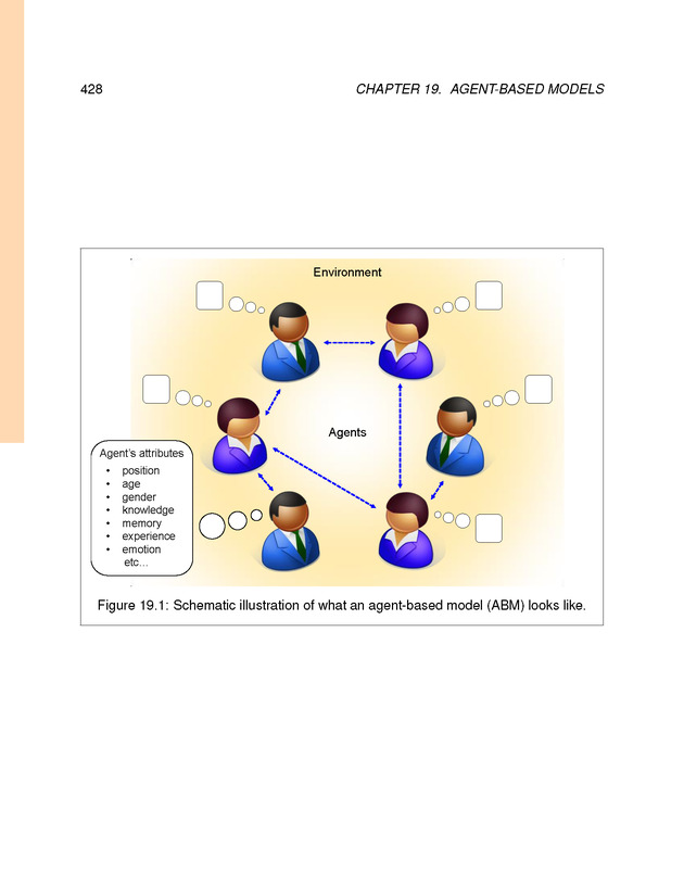 Introduction to the Modeling and Analysis of Complex Systems - Page 428
