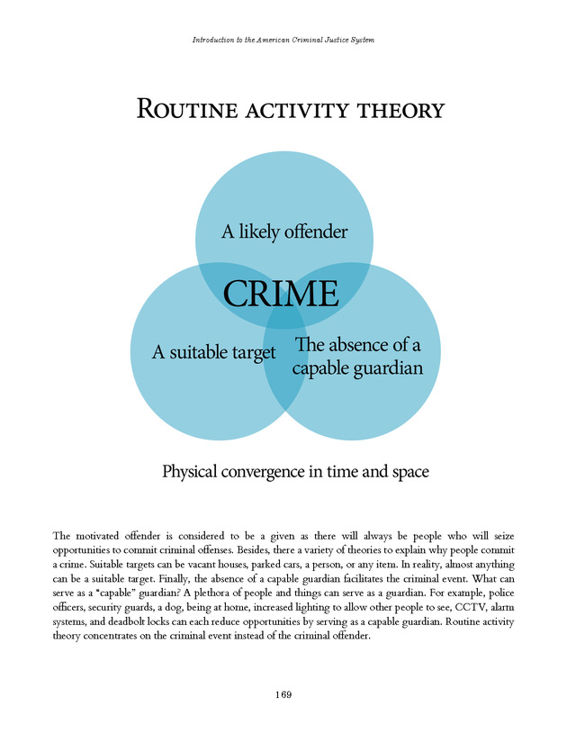 Introduction to the American Criminal Justice System - Page 169