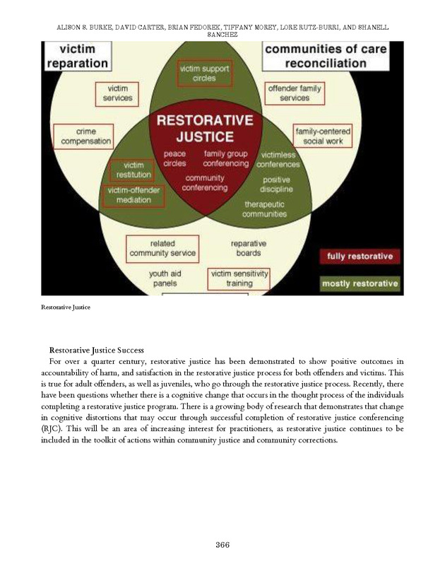 Introduction to the American Criminal Justice System - Page 366