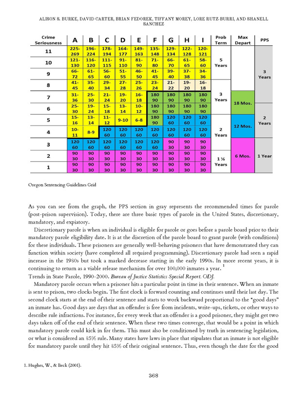 Introduction to the American Criminal Justice System - Page 368