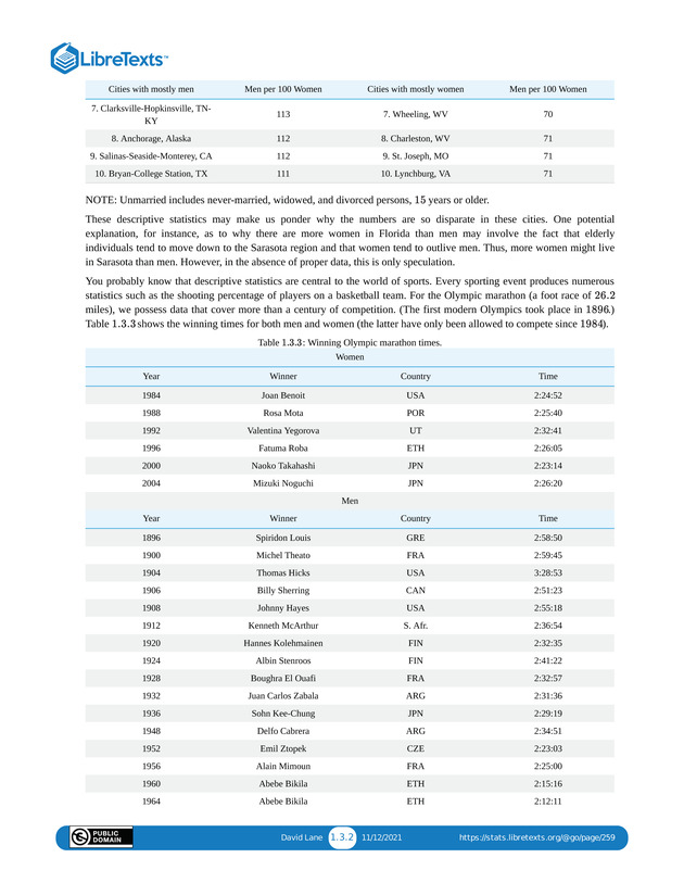 Introductory Statistics - Page 6