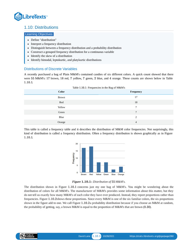 Introductory Statistics - Page 24