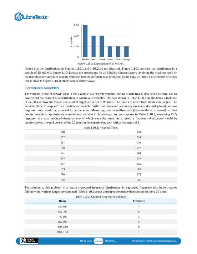 Introductory Statistics - Page 25