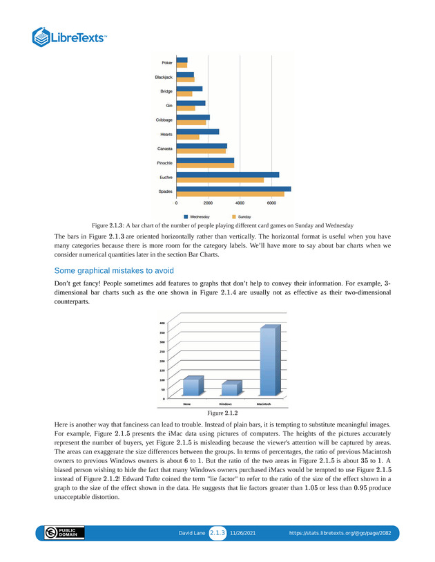 Introductory Statistics - Page 45