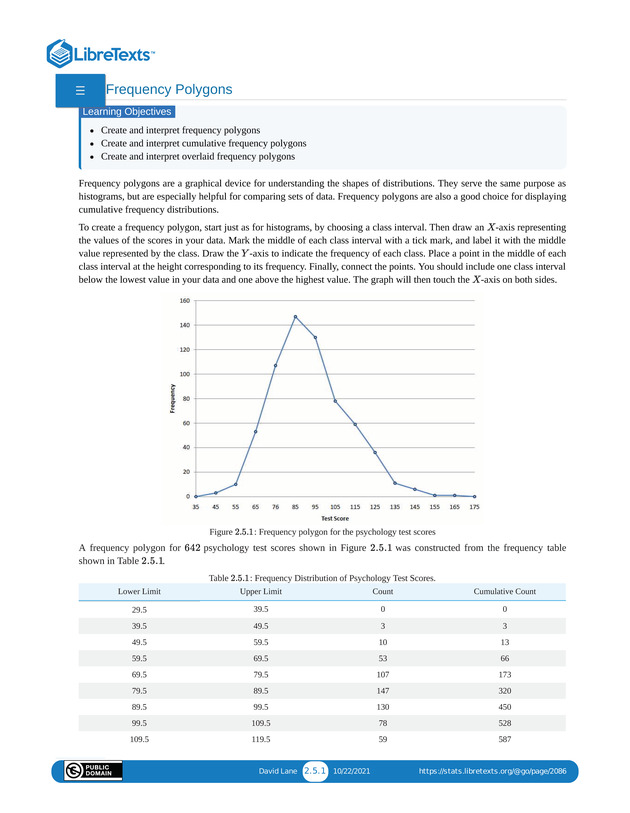 Introductory Statistics - Page 54