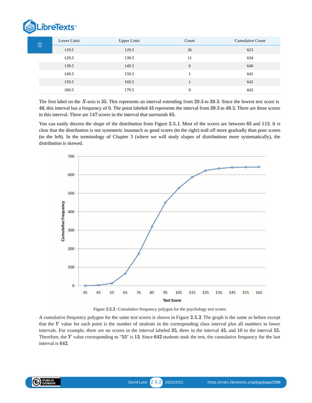 Introductory Statistics - Page 55