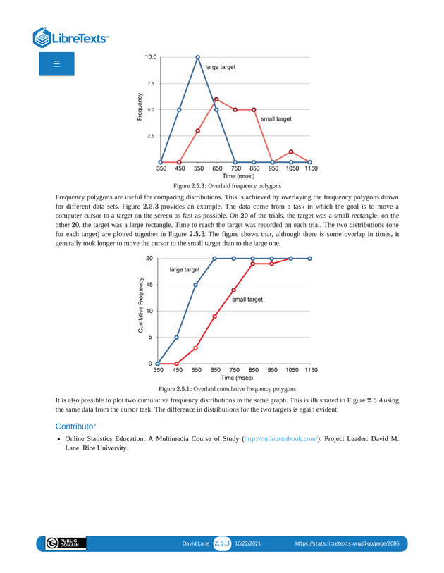 Introductory Statistics - Page 56