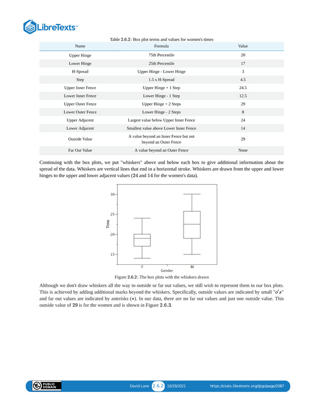 Introductory Statistics - Page 58