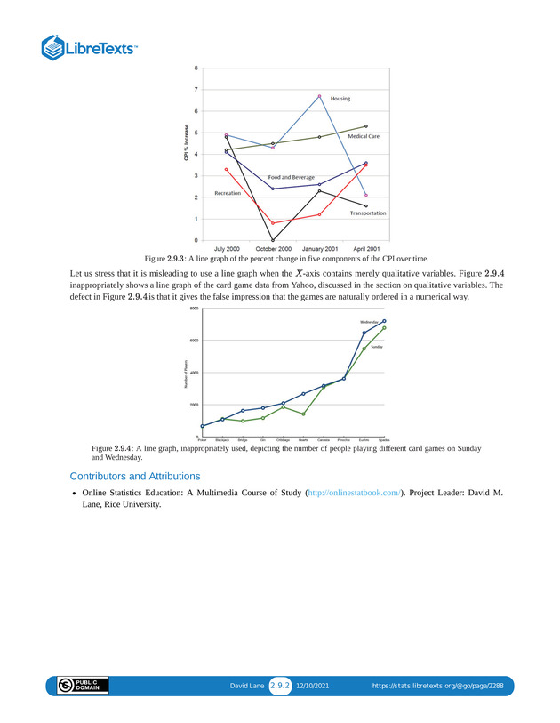 Introductory Statistics - Page 67