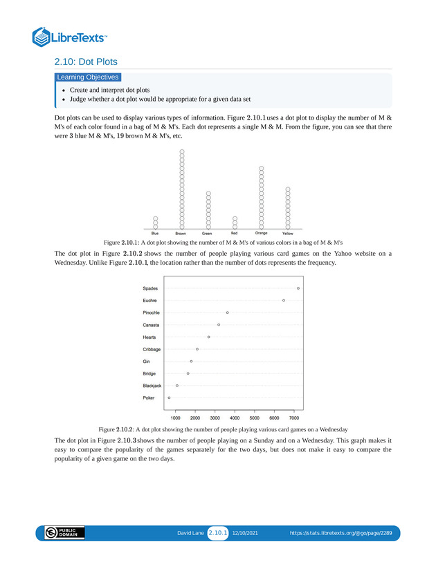 Introductory Statistics - Page 68