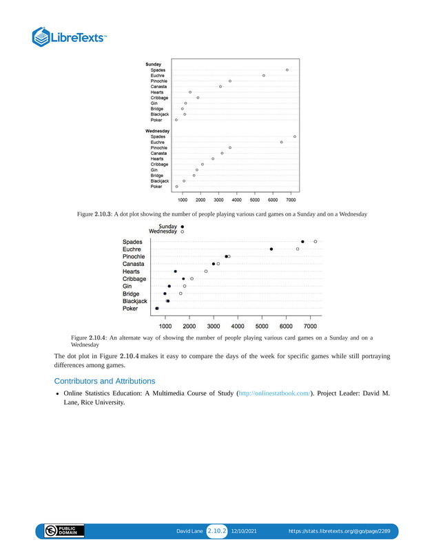Introductory Statistics - Page 69