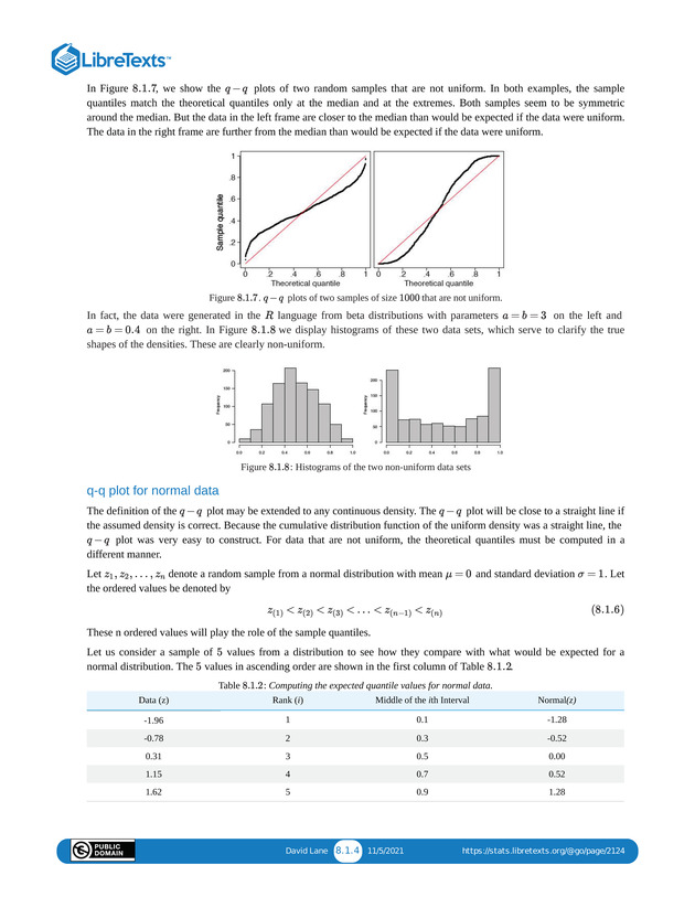 Introductory Statistics - Page 217