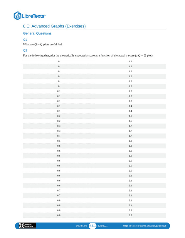 Introductory Statistics - Page 228