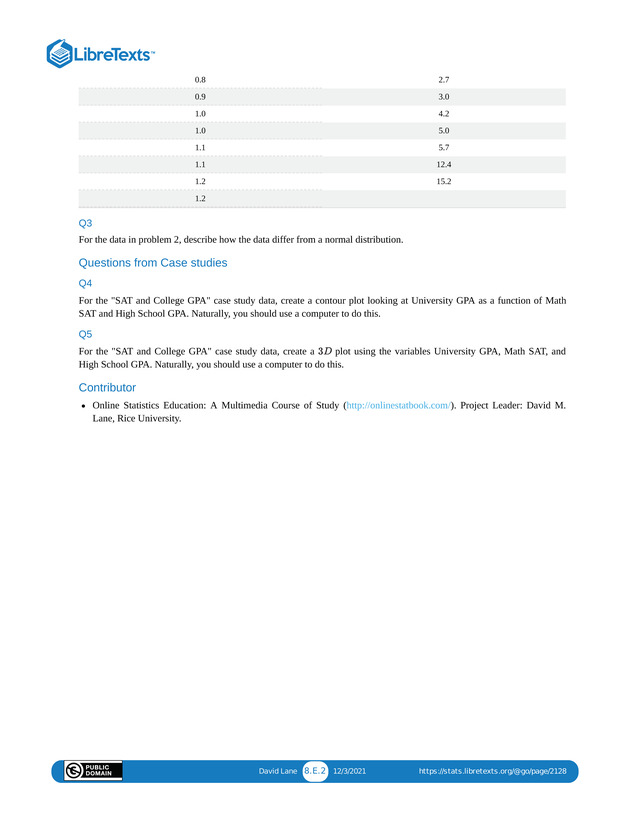 Introductory Statistics - Page 229