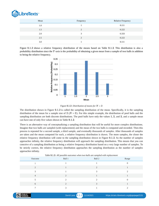 Introductory Statistics - Page 232