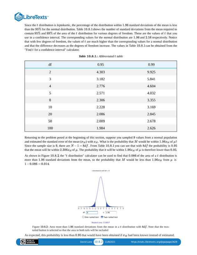 Introductory Statistics - Page 267