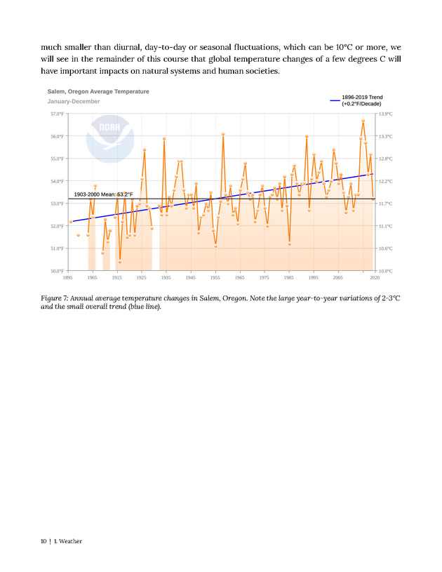 Introduction to Climate Science - Page 10