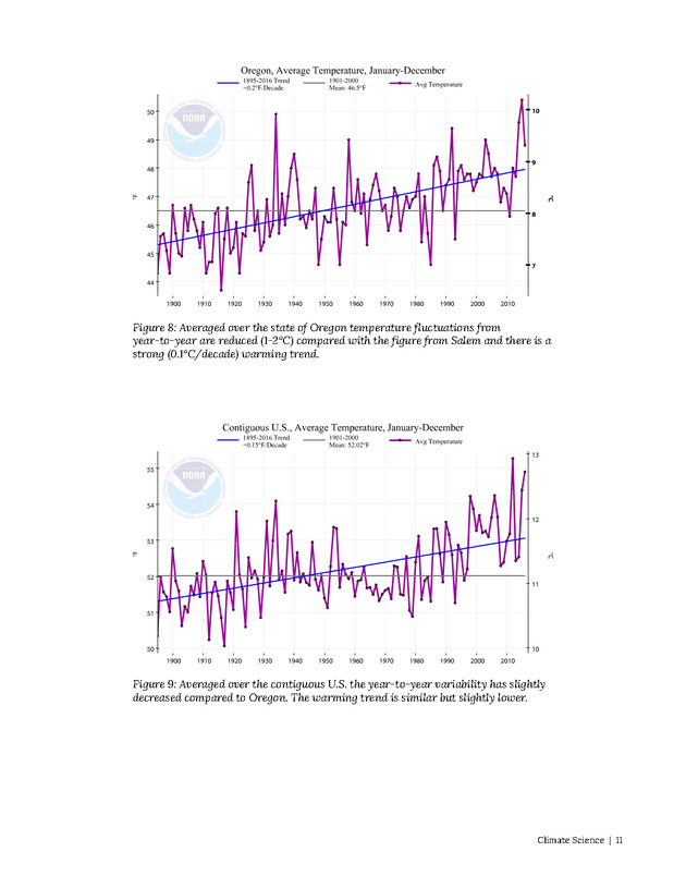 Introduction to Climate Science - Page 11