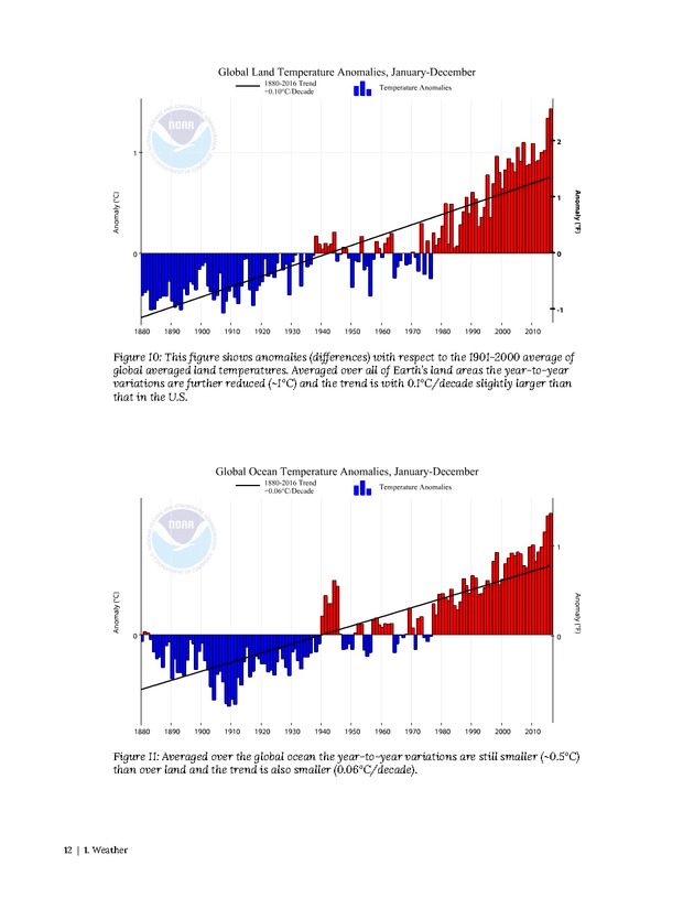 Introduction to Climate Science - Page 12