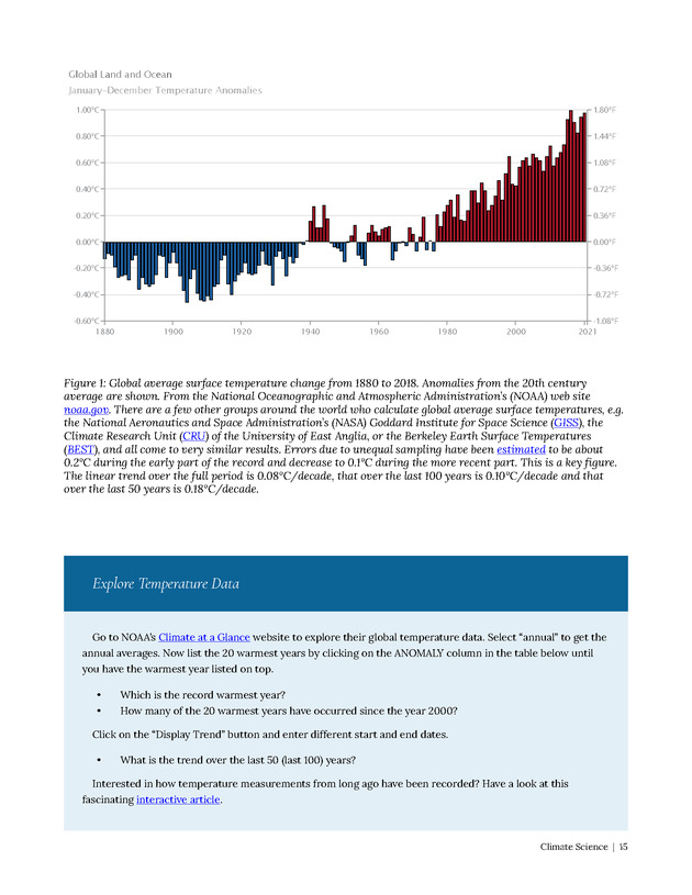Introduction to Climate Science - Page 15