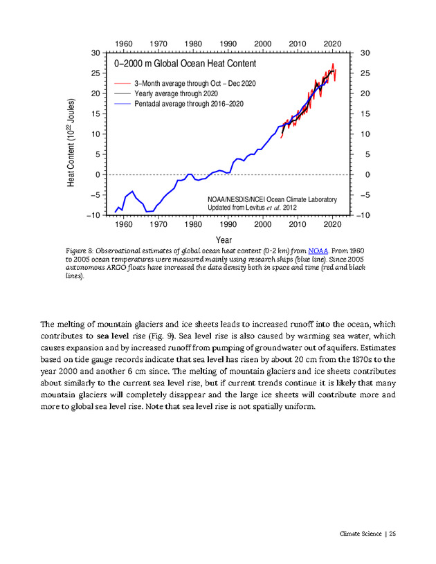 Introduction to Climate Science - Page 25