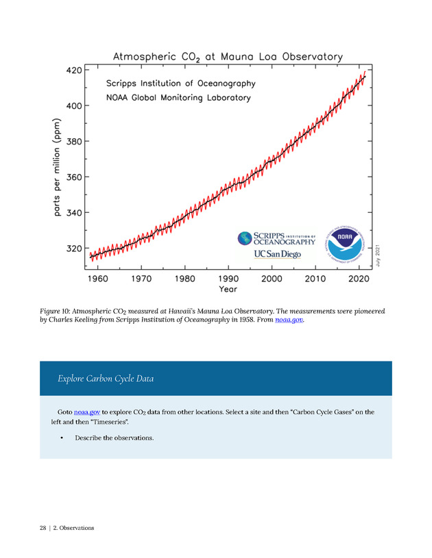 Introduction to Climate Science - Page 28